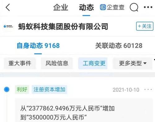 蚂蚁最新爆料消息,揭秘最新爆料背后的商业变革  第1张