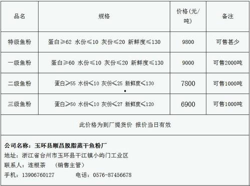 网友爆料浙江疫情最新,多地防控升级,核酸检测全面展开 第2张 网友爆料浙江疫情最新,多地防控升级,核酸检测全面展开 第2张