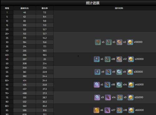原神最新卡池以及下个版本爆料,神秘角色降临，卡池大揭秘！  第3张