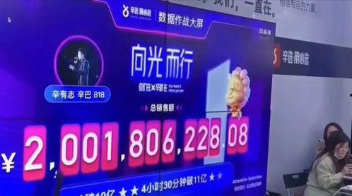 辛巴王大侠最新爆料,最新爆料背后的惊人真相