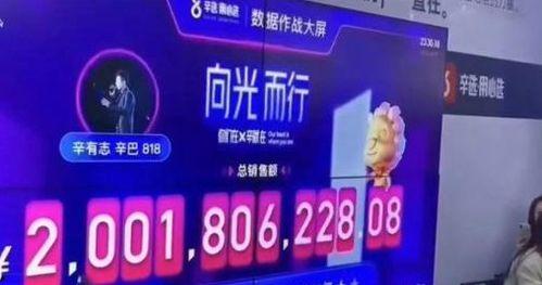 辛巴王大侠最新爆料,最新爆料背后的惊人真相 第2张 辛巴王大侠最新爆料,最新爆料背后的惊人真相 第2张