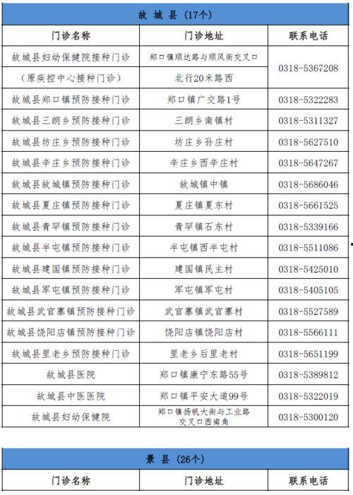 潍坊事件爆料人名单最新  第3张