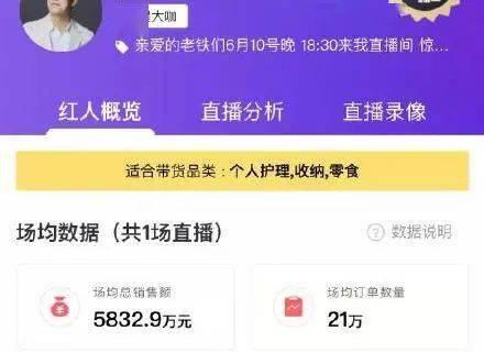 微博爆料假明星事件视频,视频曝光惊人真相  第2张