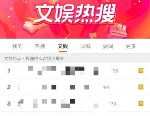 爆料娱乐圈里面,揭秘明星背后的秘密与真相  第2张