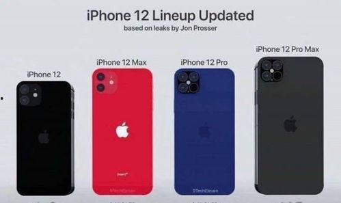苹果12系列最新爆料了,颠覆性设计与强大性能前瞻  第2张 苹果12系列最新爆料了,颠覆性设计与强大性能前瞻  第2张