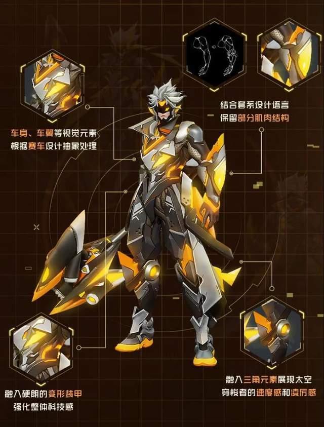 孙策末日机甲最新爆料图,科幻造型震撼登场,未来战争新篇章 第3张 孙策末日机甲最新爆料图,科幻造型震撼登场,未来战争新篇章 第3张