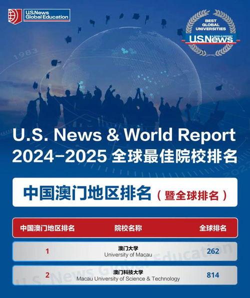 2025一月高招s最新爆料,揭秘热门专业与录取趋势  第2张