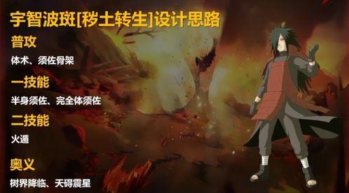 秽土鼬技能视频爆料直播 第3张 秽土鼬技能视频爆料直播 第3张