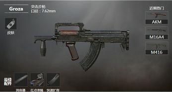 和平精英m4最新爆料