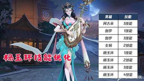 瑶妹龙年皮肤爆料视频,传统与现代的完美融合 第3张 瑶妹龙年皮肤爆料视频,传统与现代的完美融合 第3张